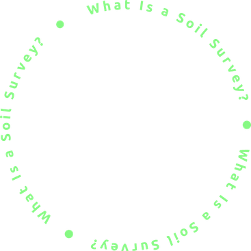 What is a Soil Survey?